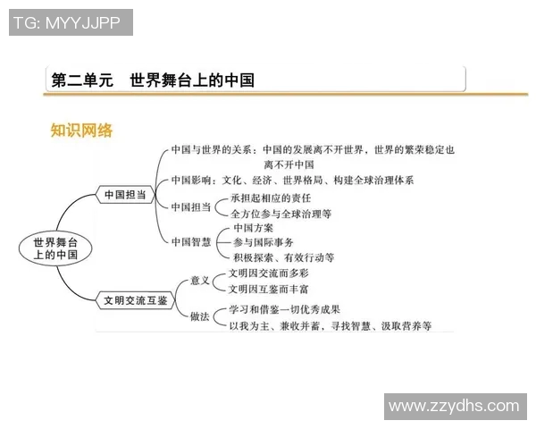 中国足球明星的崛起与发展探索及其在国际舞台上的影响力分析 中国足球明星的崛起与发展探索及其在国际舞台上的影响力分析