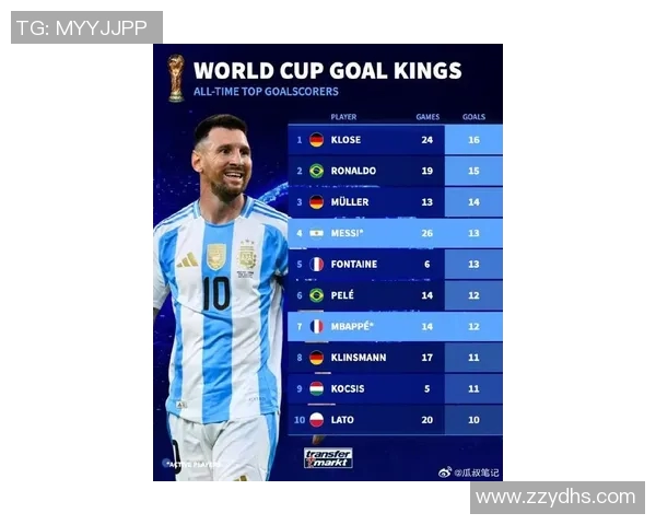 全球体育明星知名度排行榜揭晓谁将登顶引发热议 全球体育明星知名度排行榜揭晓谁将登顶引发热议