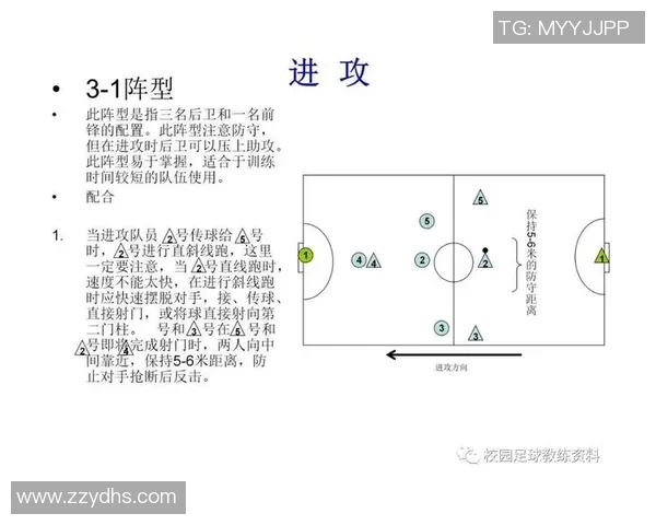17号足球明星最佳位置解析与战术运用探讨